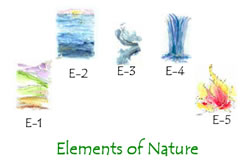 Elements